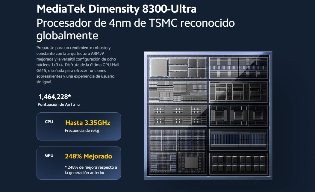 POCO X6 PRO 5G